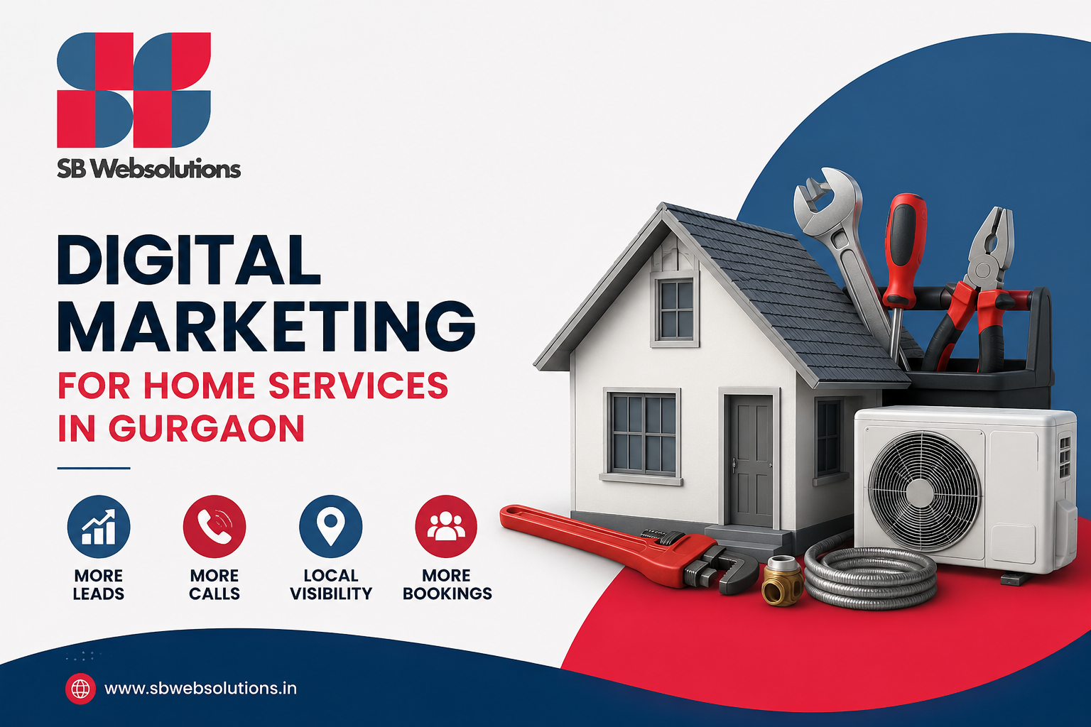 Digital Marketing for Home Services Gurgaon